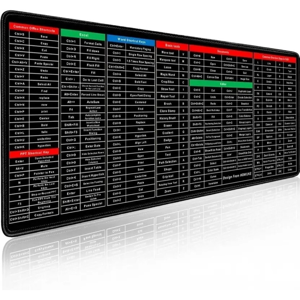 Office Software Excel English Shortcut Keys Mousepad  (Black)