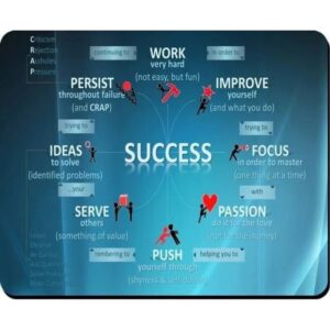 PASHUPATASTRA Success Motivational Quotation Printed MousePad for Computer, PC, Laptop (Multicolor)